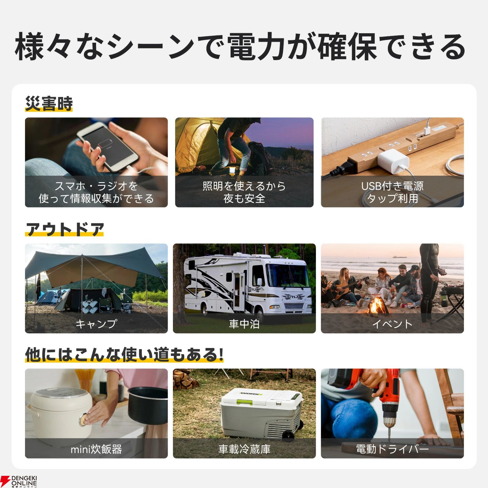 『TOGOPOWER ポータブル電源 605Wh ソーラーパネルセット』