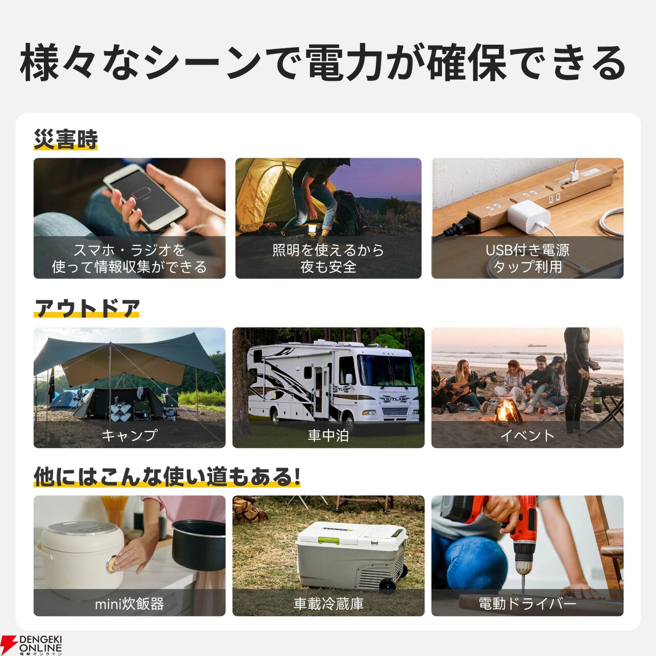 『TOGOPOWER ポータブル電源 605Wh ソーラーパネルセット』