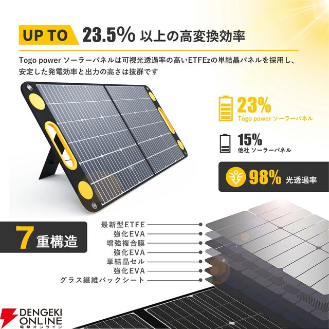 『TOGOPOWER ポータブル電源 605Wh ソーラーパネルセット』