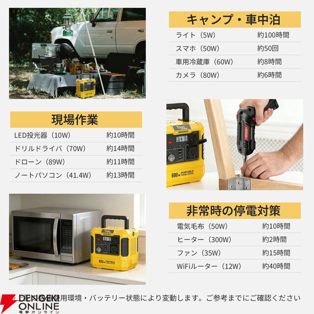 『TOGOPOWER ポータブル電源 605Wh ソーラーパネルセット』