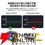 『TOGOPOWER ポータブル電源 605Wh ソーラーパネルセット』