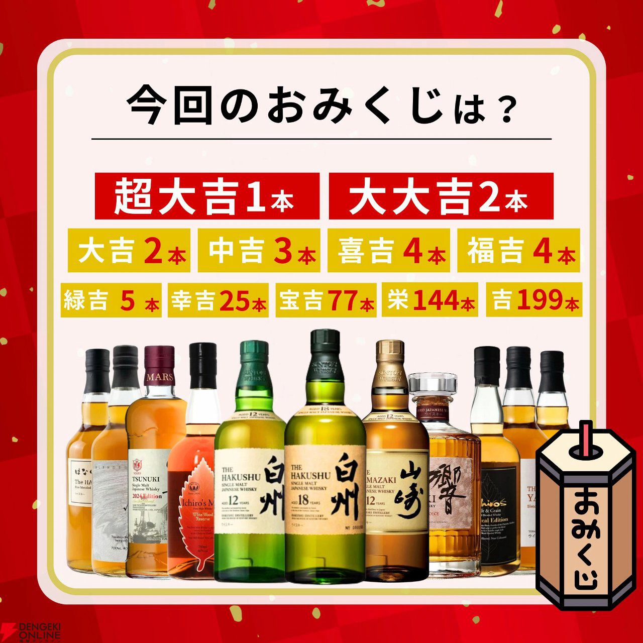 【楽天スーパーセール限定ポイント10倍】白州18年、山崎12年などを狙えるウイスキーくじが販売中