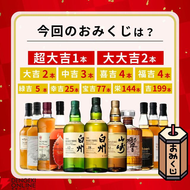 【楽天スーパーセール限定ポイント10倍】白州18年、山崎12年などを狙えるウイスキーくじが販売中