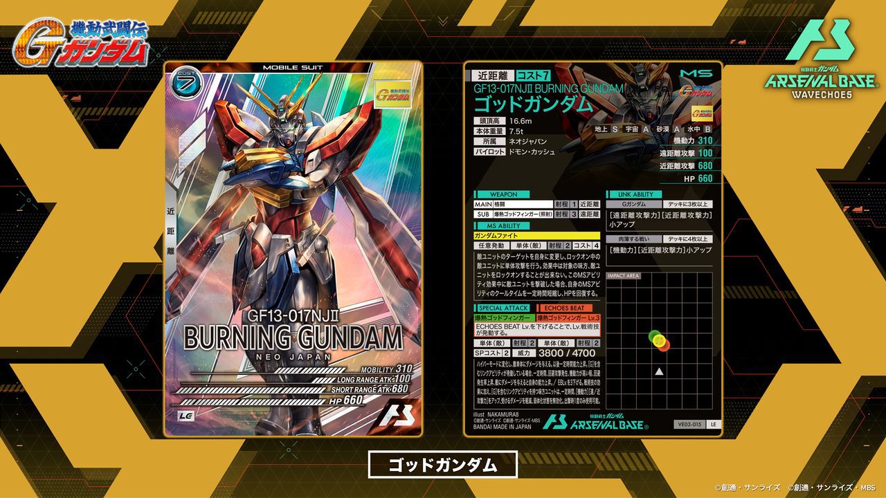 『機動戦士ガンダム アーセナルベース』