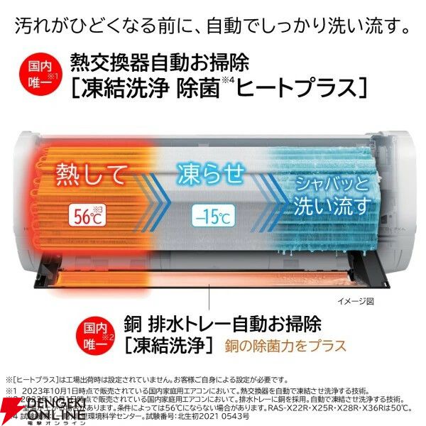 【エアコン半額】日立の高機能エアコン『白くまくん』がタイムセールで8万円台！ 圧倒的な省エネ設計と強力な自動洗浄が人気《楽天スーパーセール》