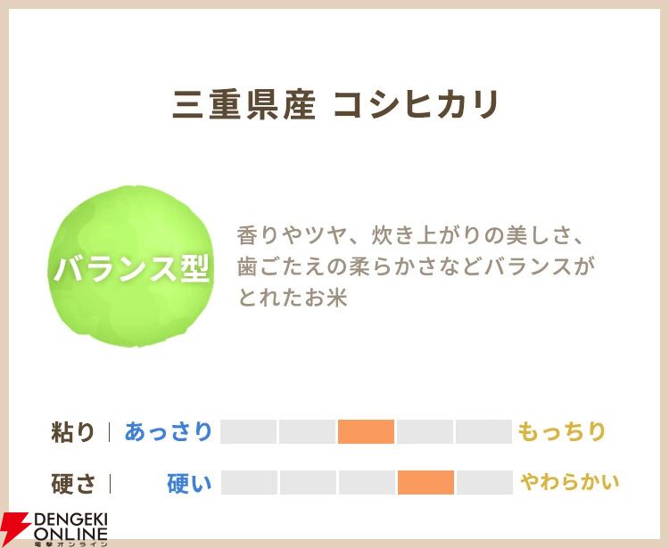 【お米半額】三重県産のコシヒカリ（5kg）が破格の2,682円！《楽天スーパーセール》