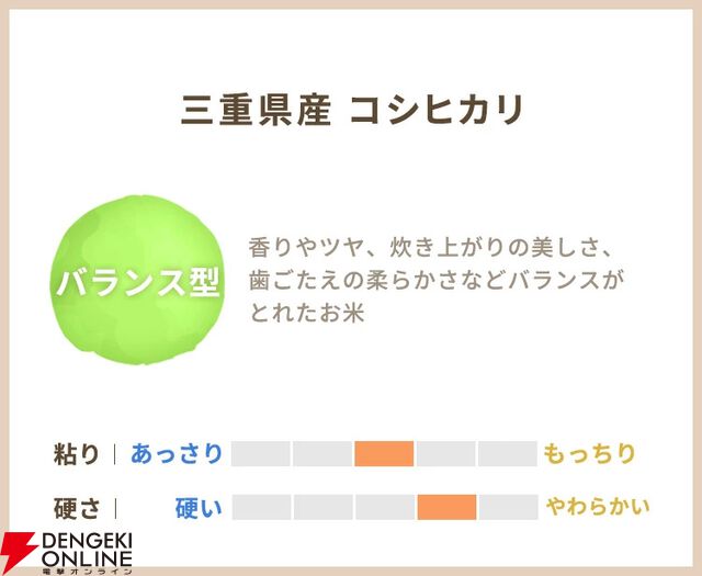 【お米半額】三重県産のコシヒカリ（5kg）が破格の2,682円！《楽天スーパーセール》