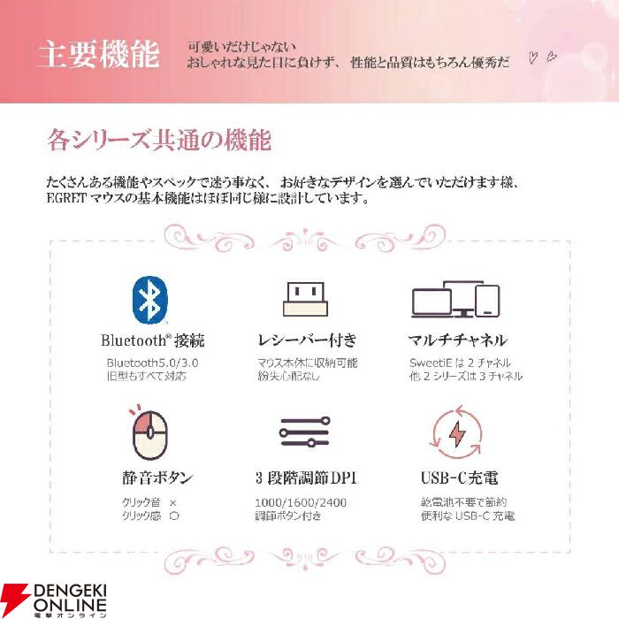 【楽天スーパーセール】静音ボタン採用の無線マウスが半額の2,750円。キュートな“いちごオレ”カラー