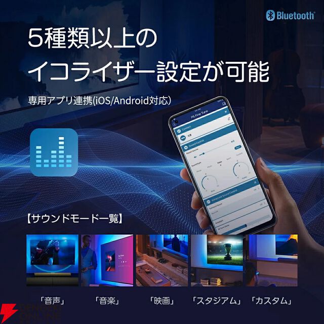 自宅でIMAXサウンドを。フィリップスの7.1.2chサウンドバーが半額以下【楽天スーパーセール】