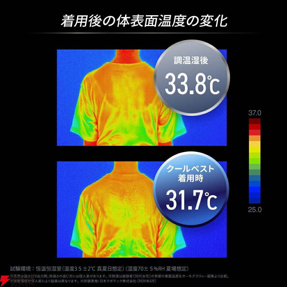 【猛暑対策】アウトドアや野外イベントにおすすめのファン付きべストが52％オフ【楽天スーパーセール】
