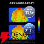 【猛暑対策】アウトドアや野外イベントにおすすめのファン付きべストが52％オフ【楽天スーパーセール】
