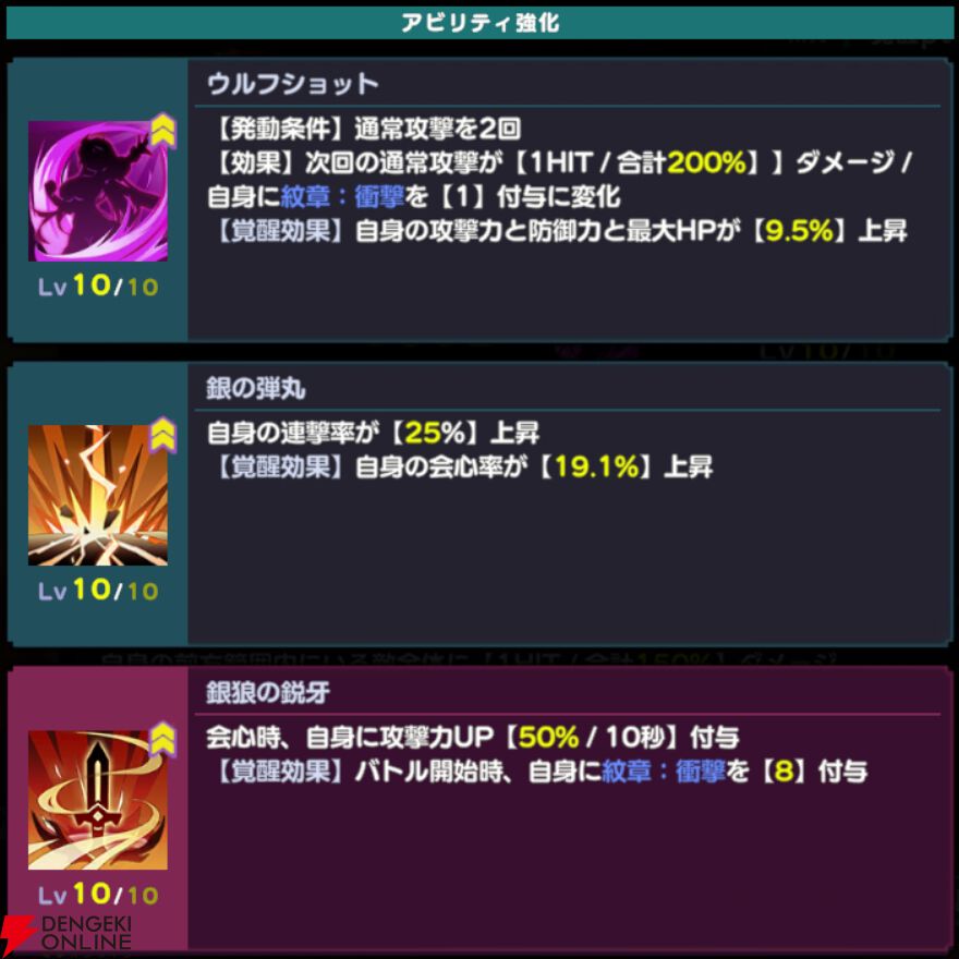『ドットアビス』