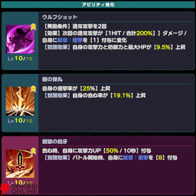 『ドットアビス』