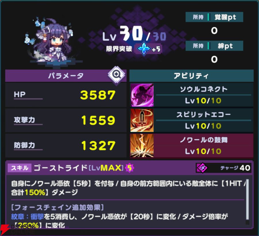 『ドットアビス』