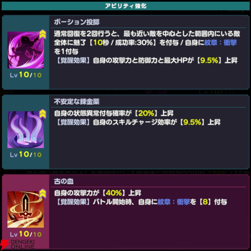 『ドットアビス』