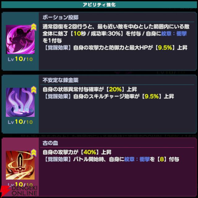 『ドットアビス』