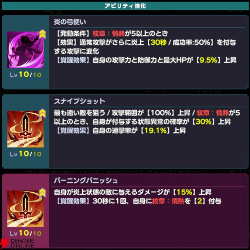 『ドットアビス』
