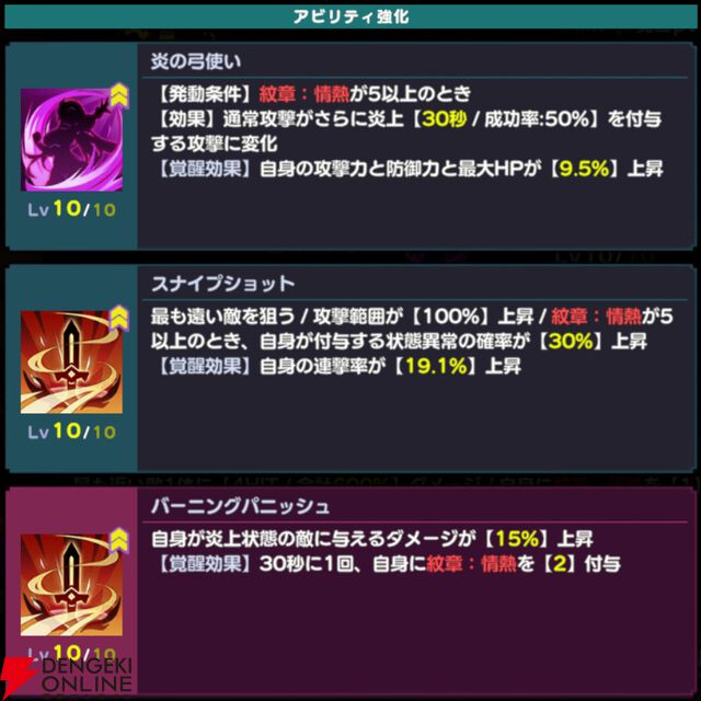 『ドットアビス』