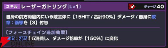 『ドットアビス』