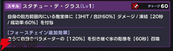 『ドットアビス』