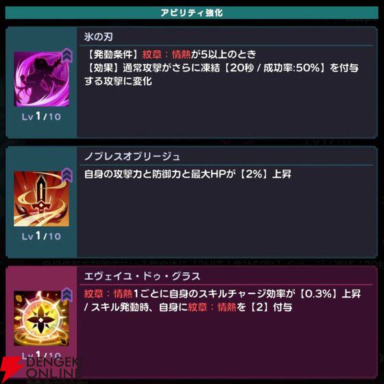 『ドットアビス』