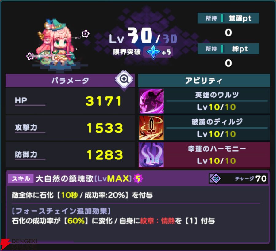 『ドットアビス』