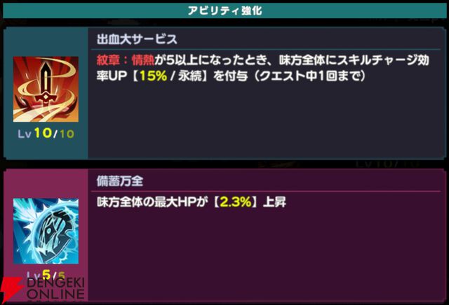 『ドットアビス』