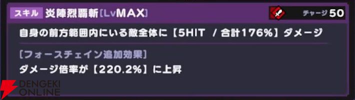 『ドットアビス』