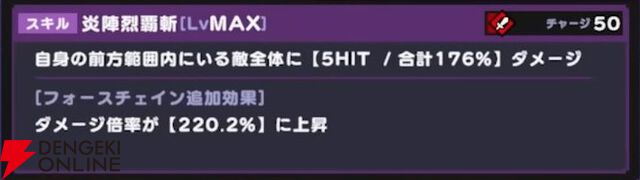 『ドットアビス』