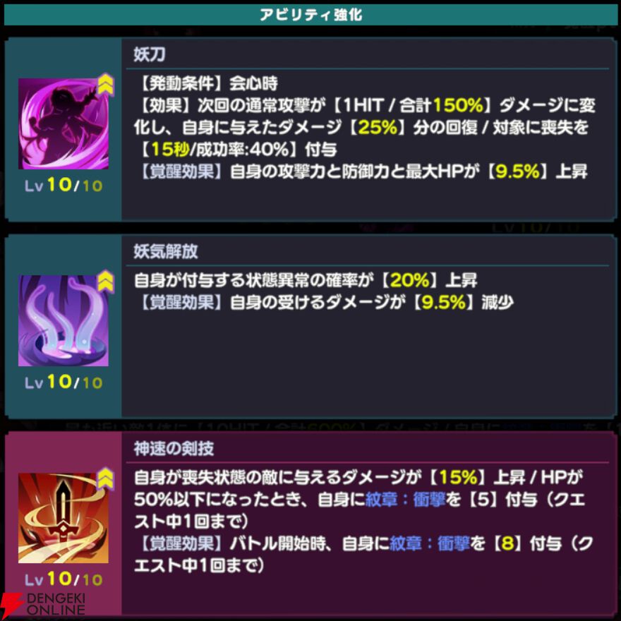 『ドットアビス』