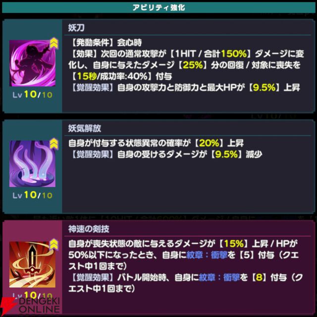 『ドットアビス』