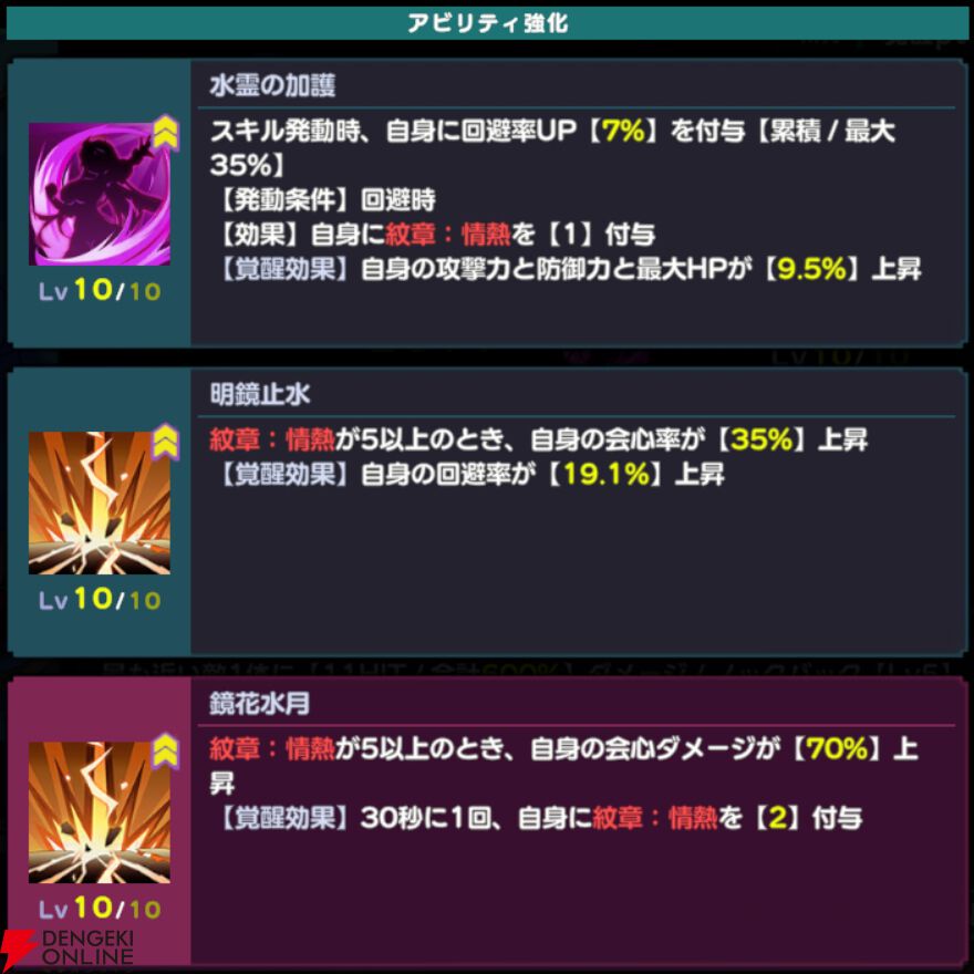 『ドットアビス』