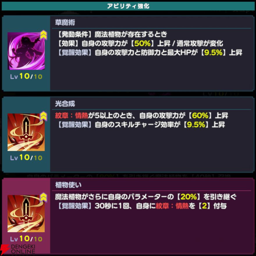 『ドットアビス』