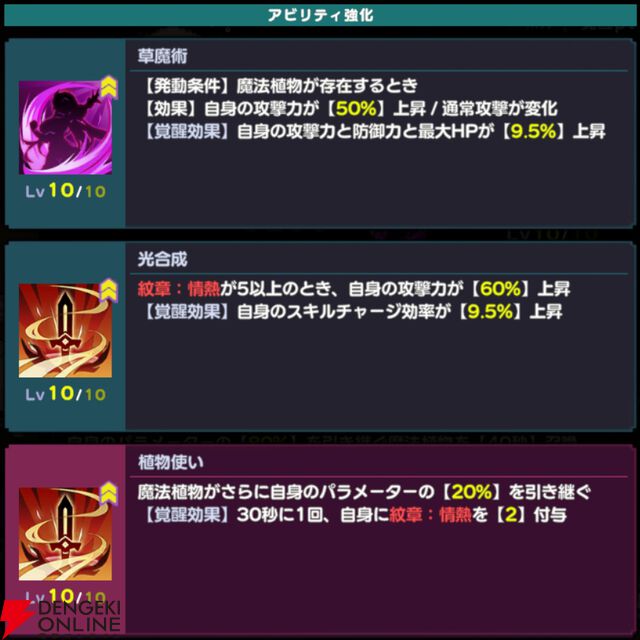 『ドットアビス』