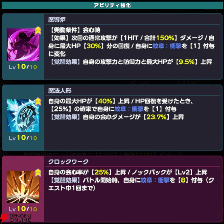 『ドットアビス』