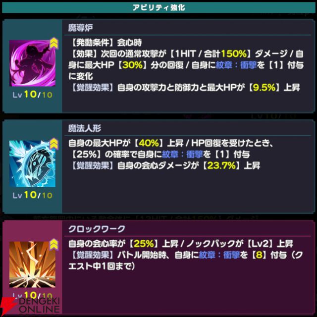 『ドットアビス』