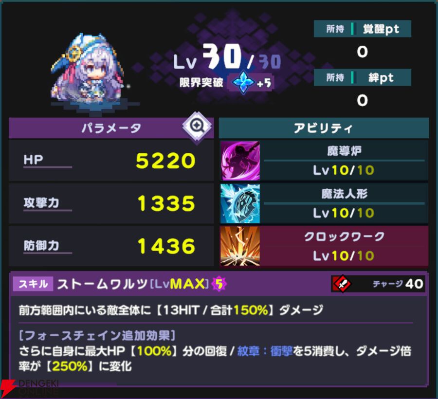 『ドットアビス』