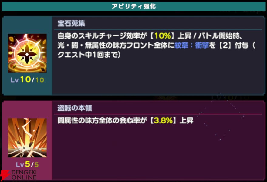 『ドットアビス』