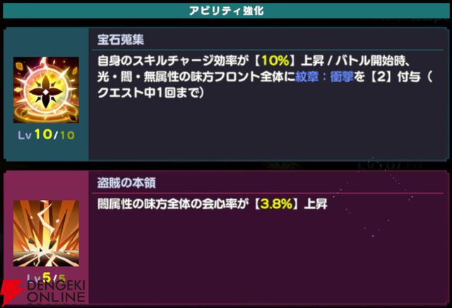『ドットアビス』