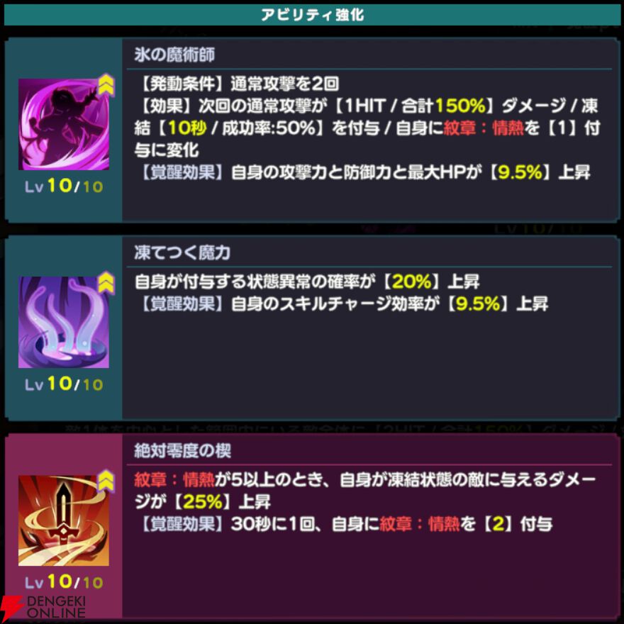 『ドットアビス』