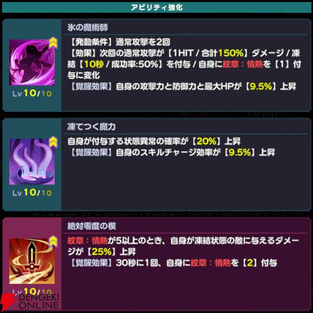 『ドットアビス』