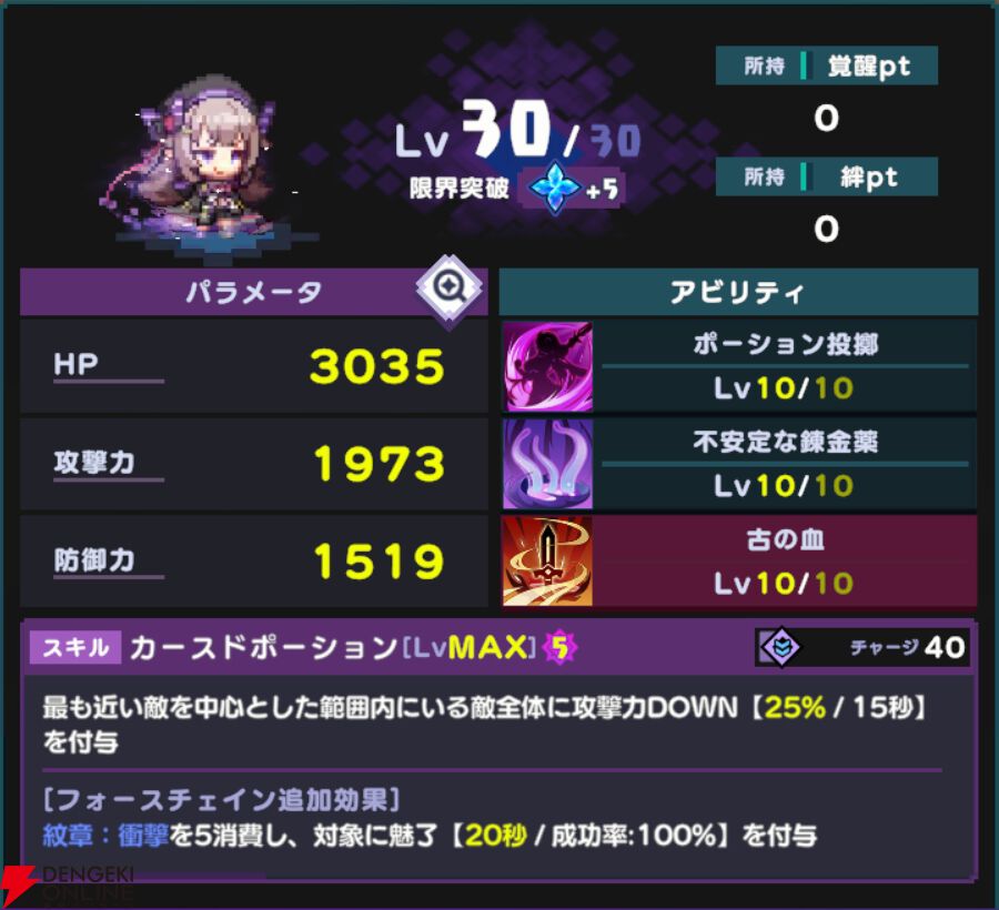 『ドットアビス』