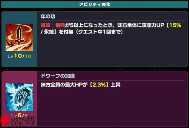 『ドットアビス』