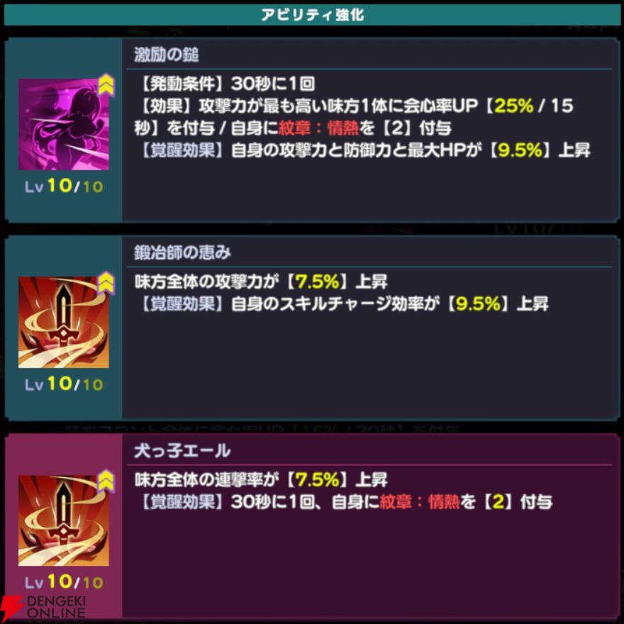 『ドットアビス』