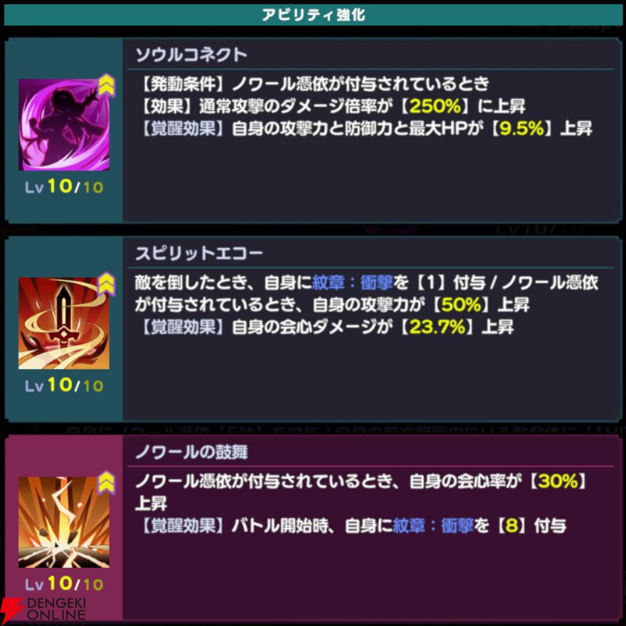 『ドットアビス』