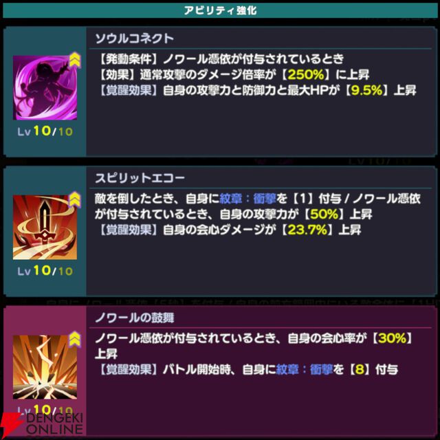 『ドットアビス』