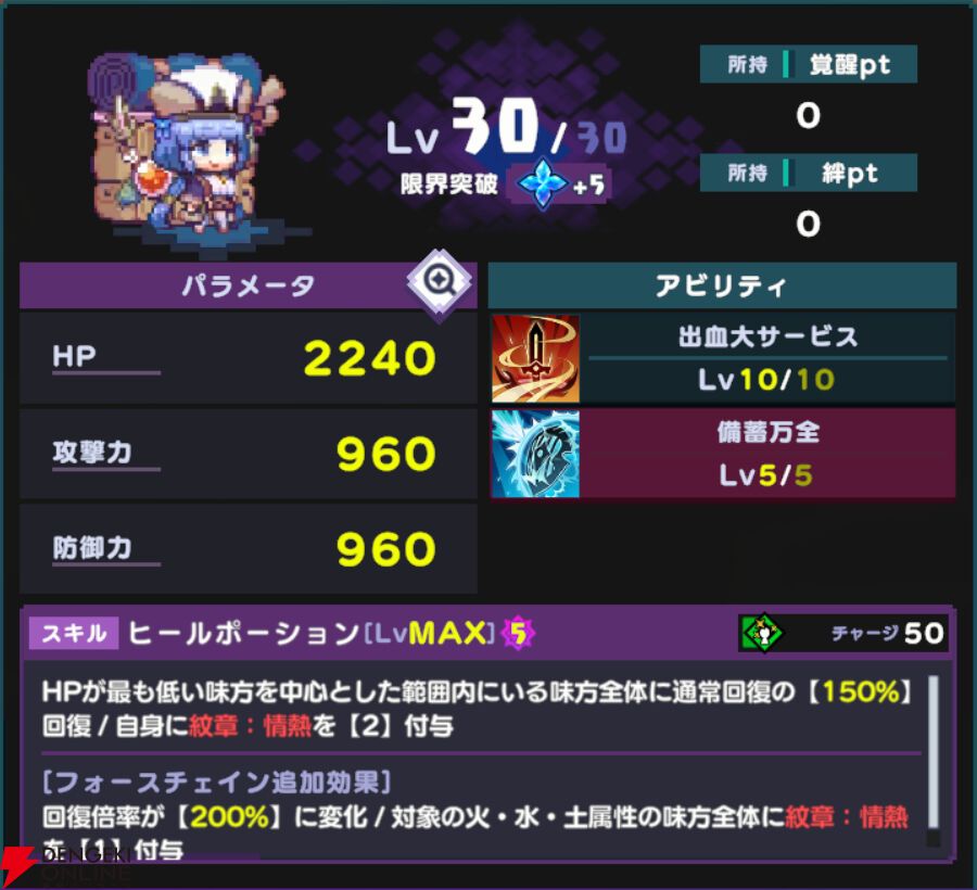 『ドットアビス』
