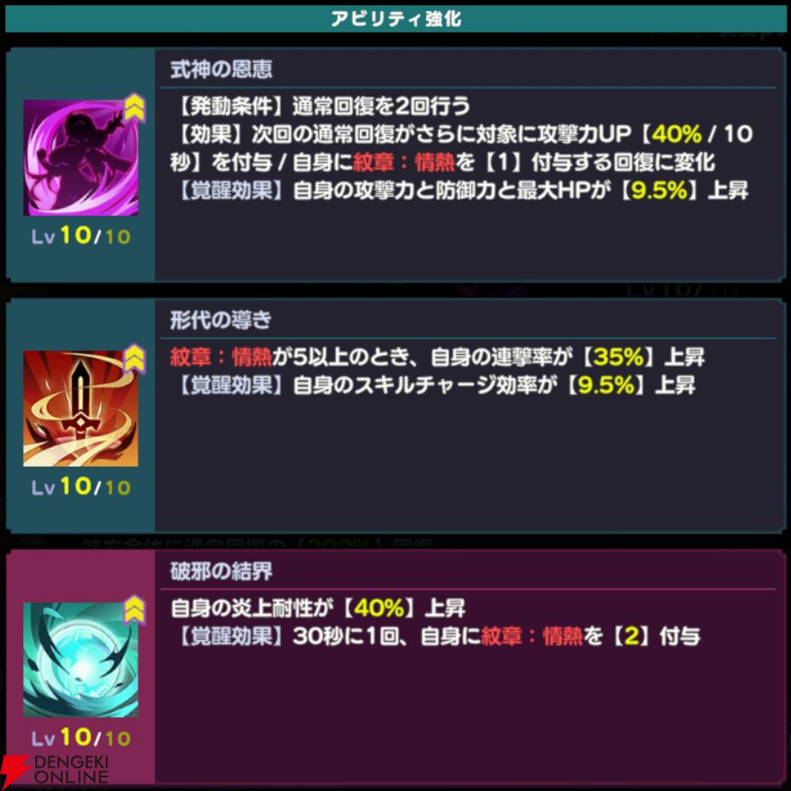 『ドットアビス』