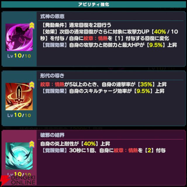 『ドットアビス』