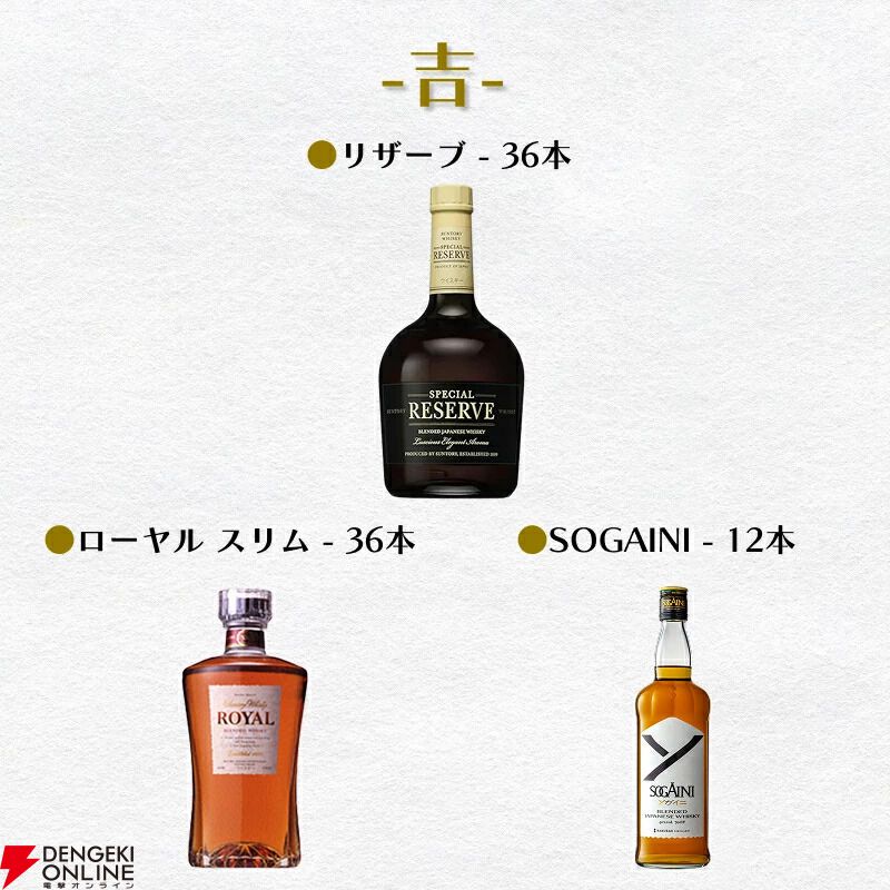 お手頃価格の4,800円で山崎12年、響BCなどを狙える『ウイスキーくじ』が販売中